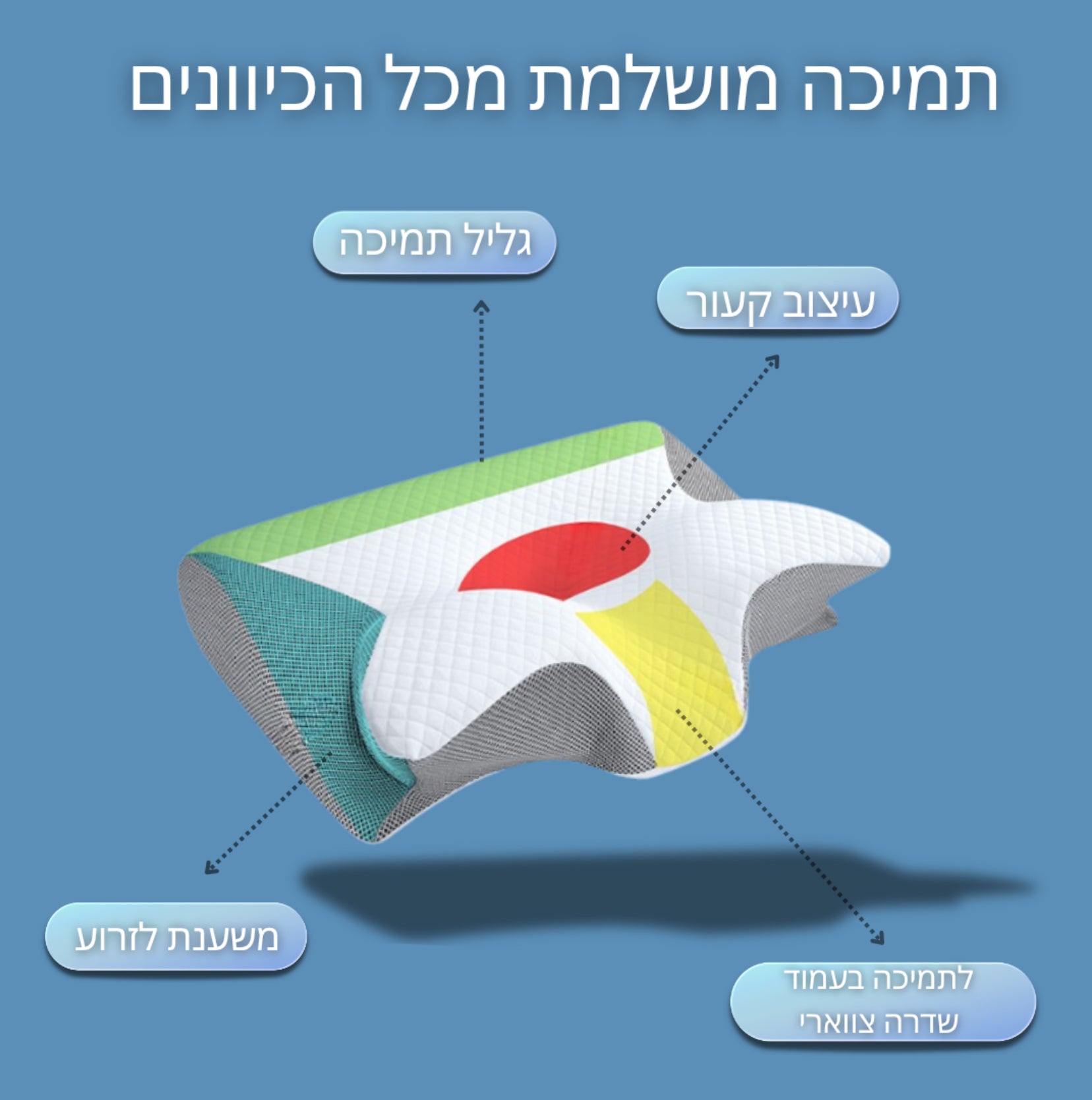 כרית שינה אורטופדית עם תמיכה לצוואר NeckForm™