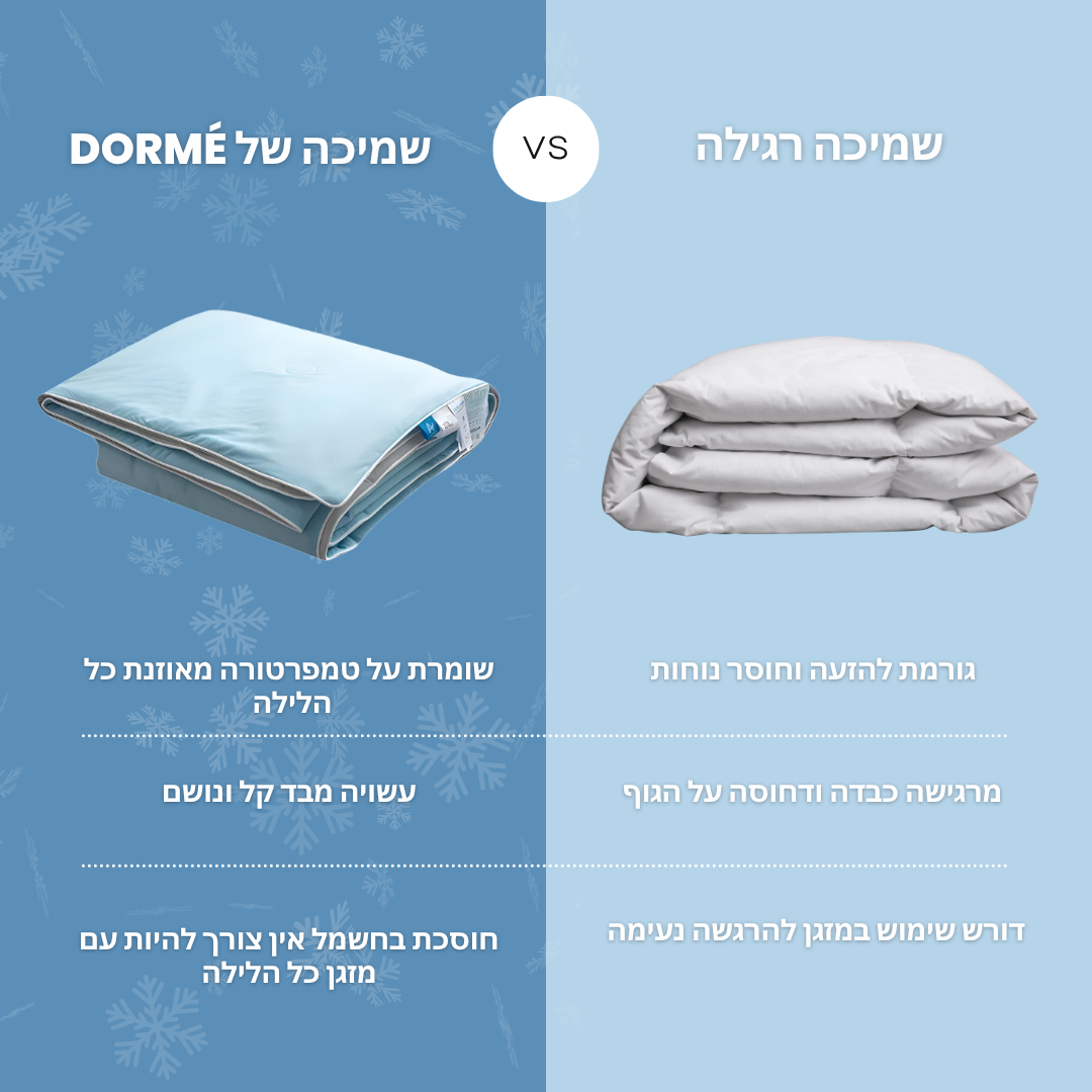 שמיכה מקררת לשינה נעימה  CoolRest™